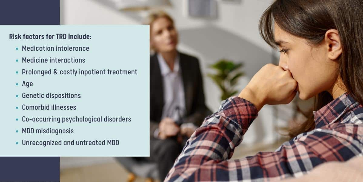 What is Treatment-Resistant Depression