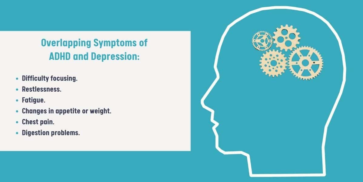 Overlapping ADHD and Depression